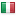 gimanitaly.com hosted country
